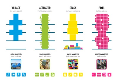 Ausstellungskonzept: Jeder Turm wird MVRDV Projekte durch unterschiedliche Medien thematisieren.