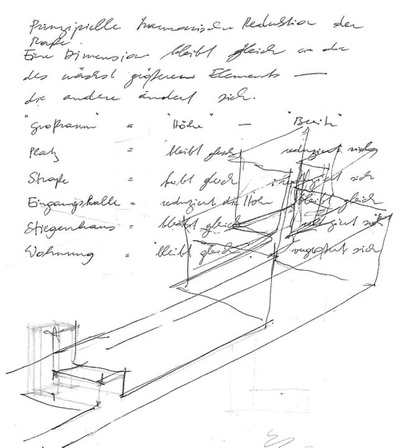Skizze von Rainer Köberl, 1983 Skizze von Rainer Köberl, 1983